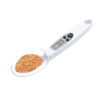 Weighing Scales WHITE