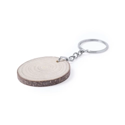 Keyring ROUND