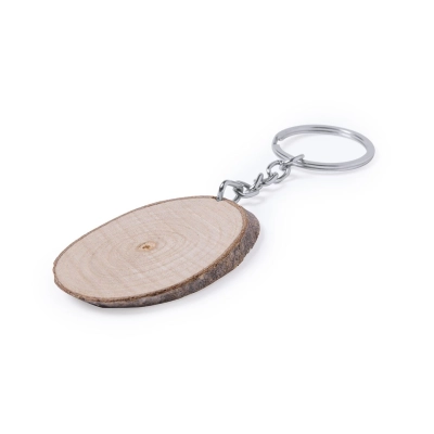 Keyring ROUND