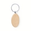 Keyring OVAL