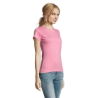 IMPERIAL WOMEN - 190g - Kolor Orchid Pink
