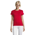REGENT WOMEN - REGENT Damski T-Shirt 150g - Kolor Czerwony